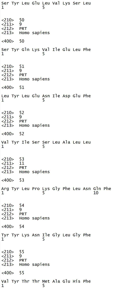 Figure IDA00002157443600091