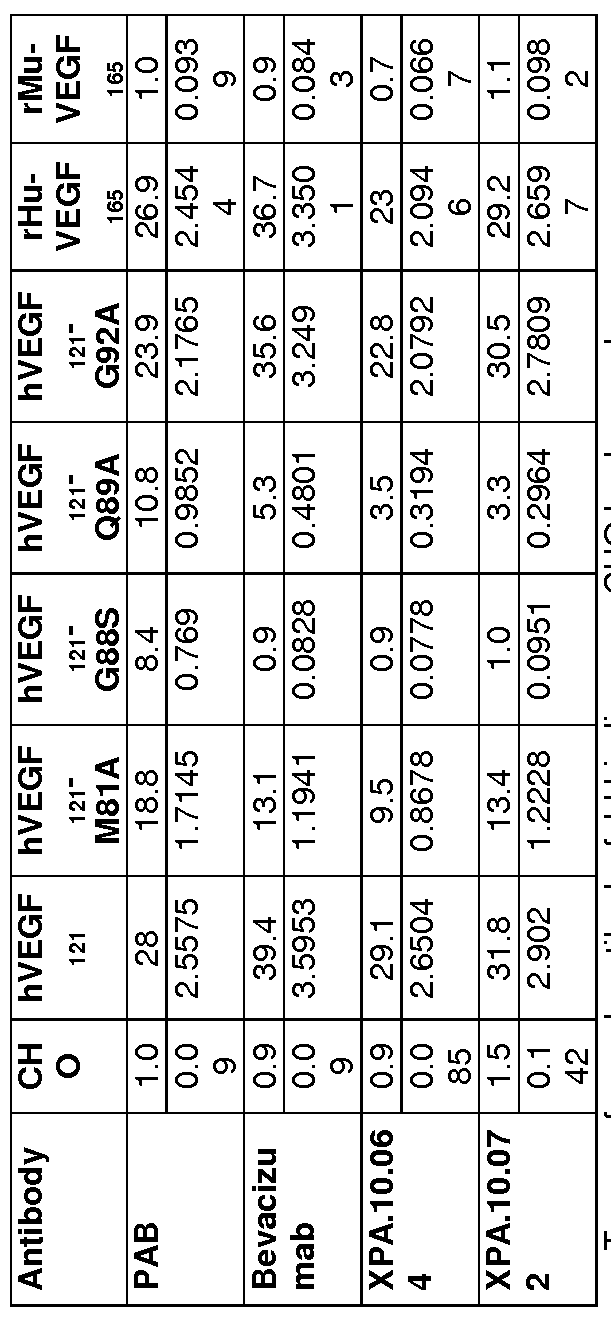 Figure imgf000117_0001