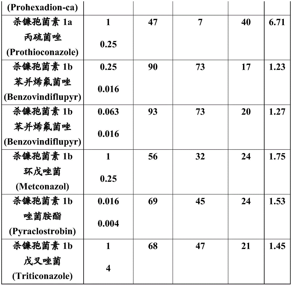 Figure BDA0003691381260001431