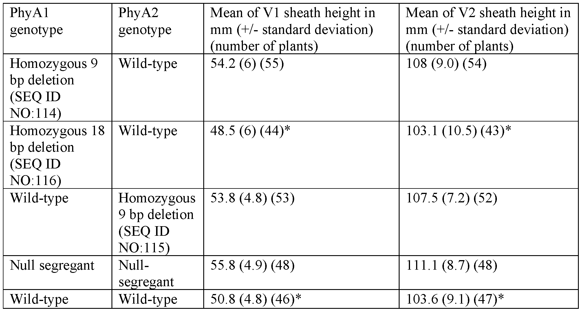 Figure imgf000106_0001