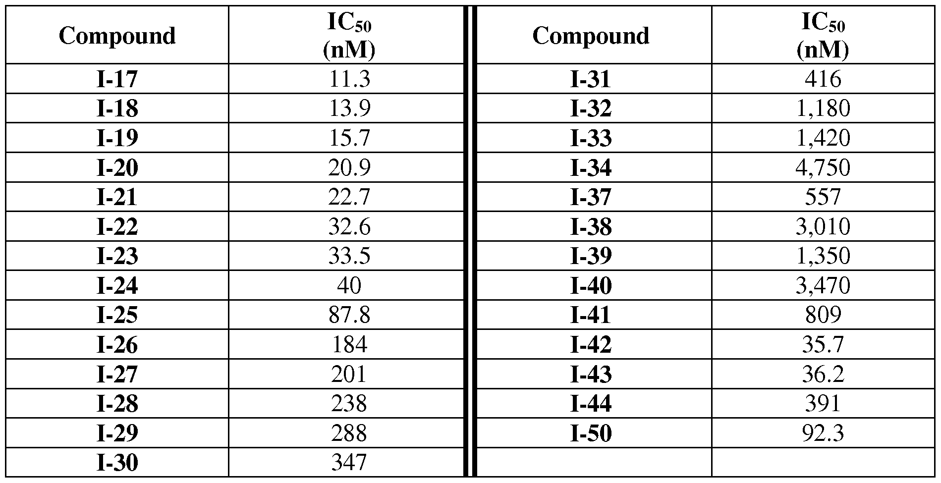 Figure imgf000208_0001