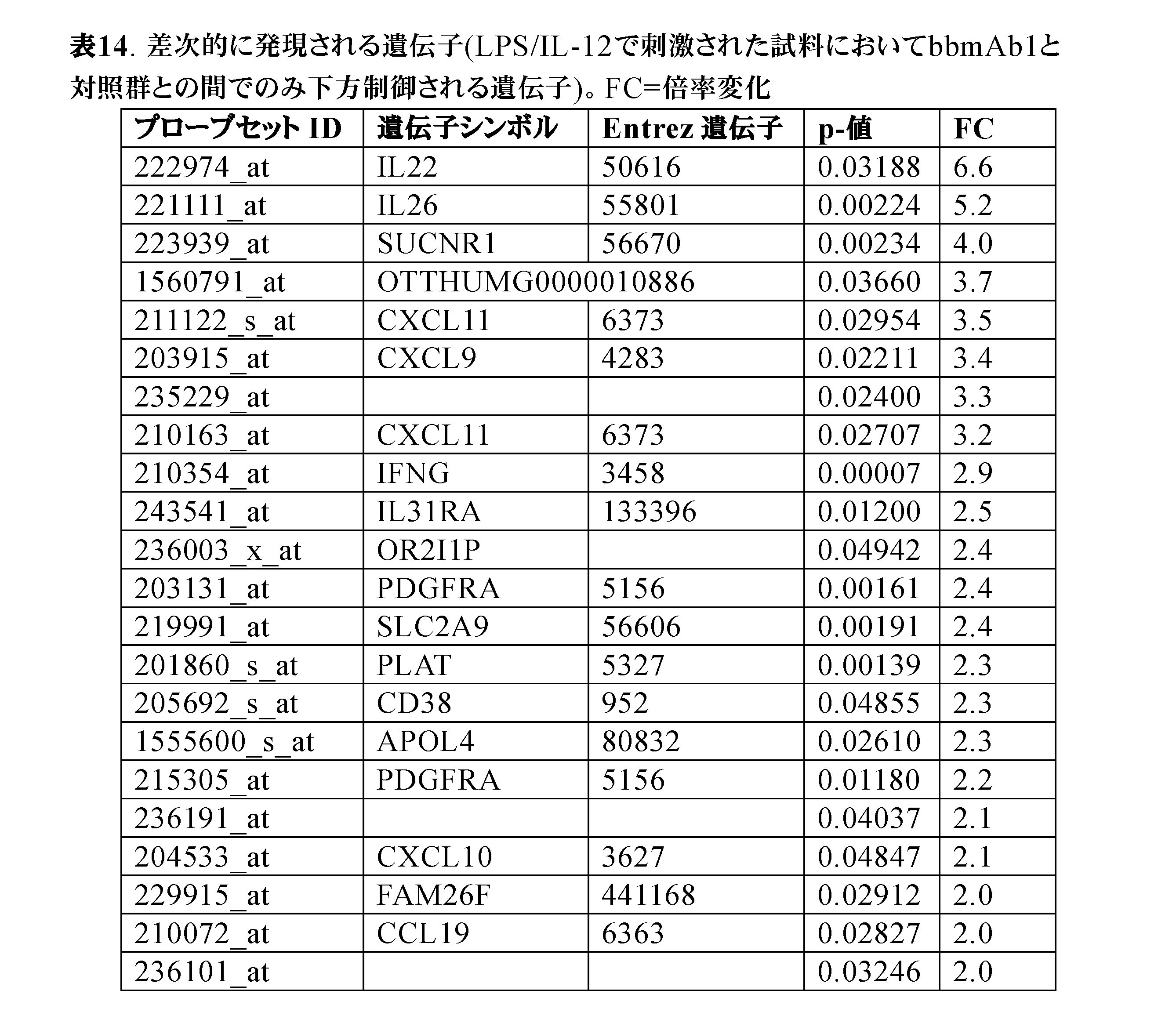 Figure 2023535884000016