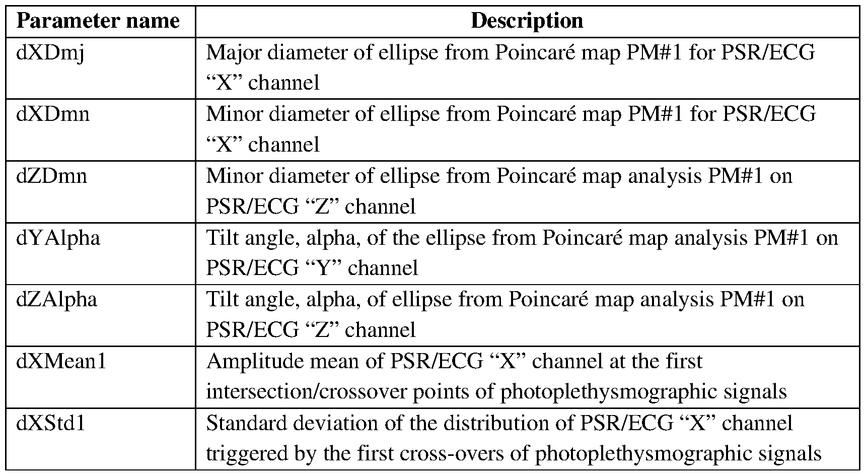 Figure imgf000048_0001