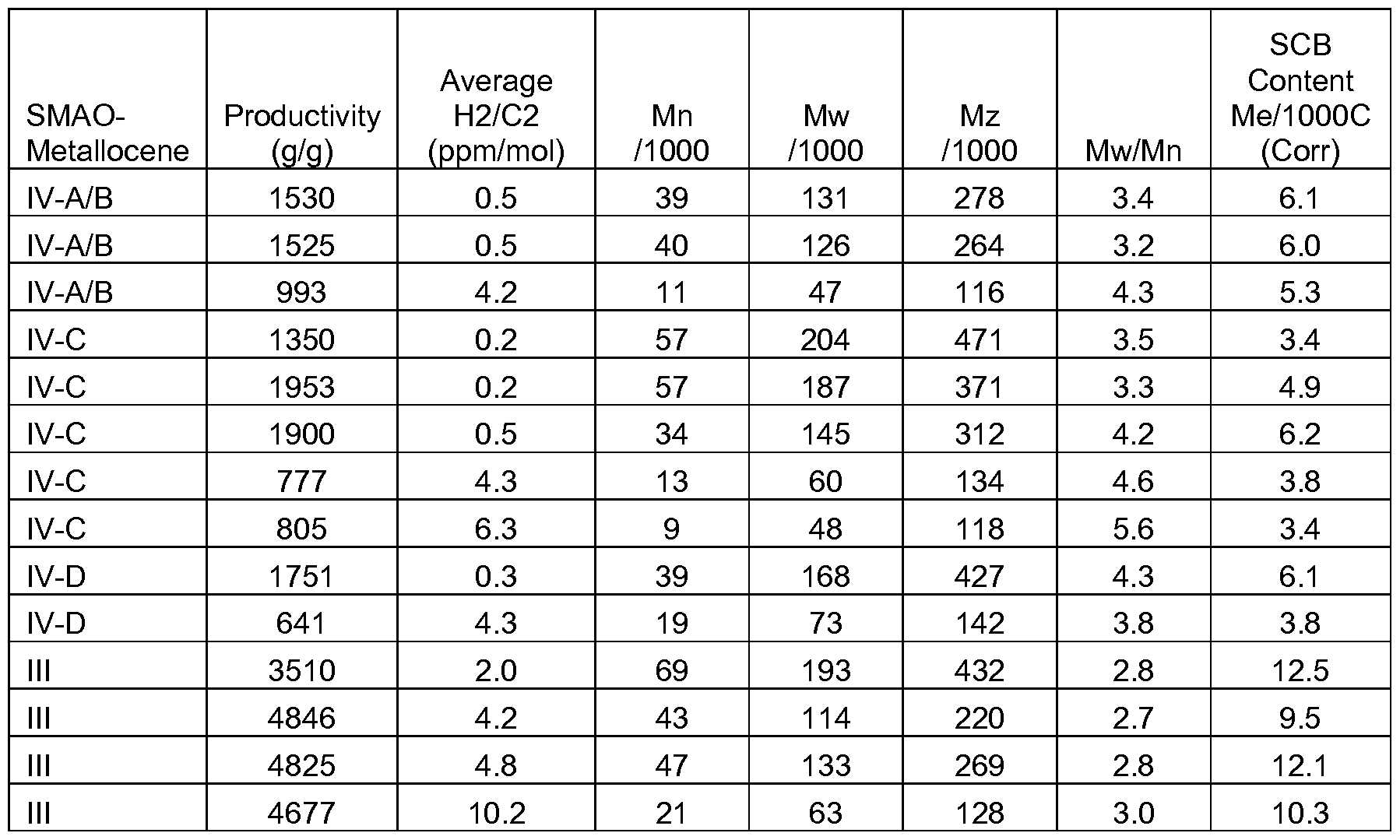 Figure imgf000056_0001