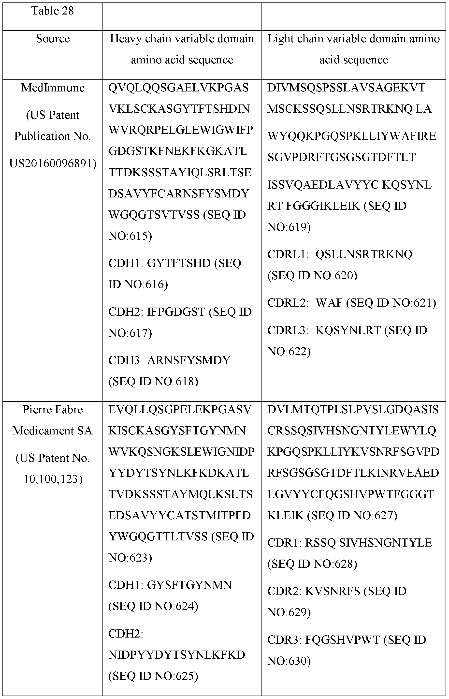 Figure imgf000126_0001