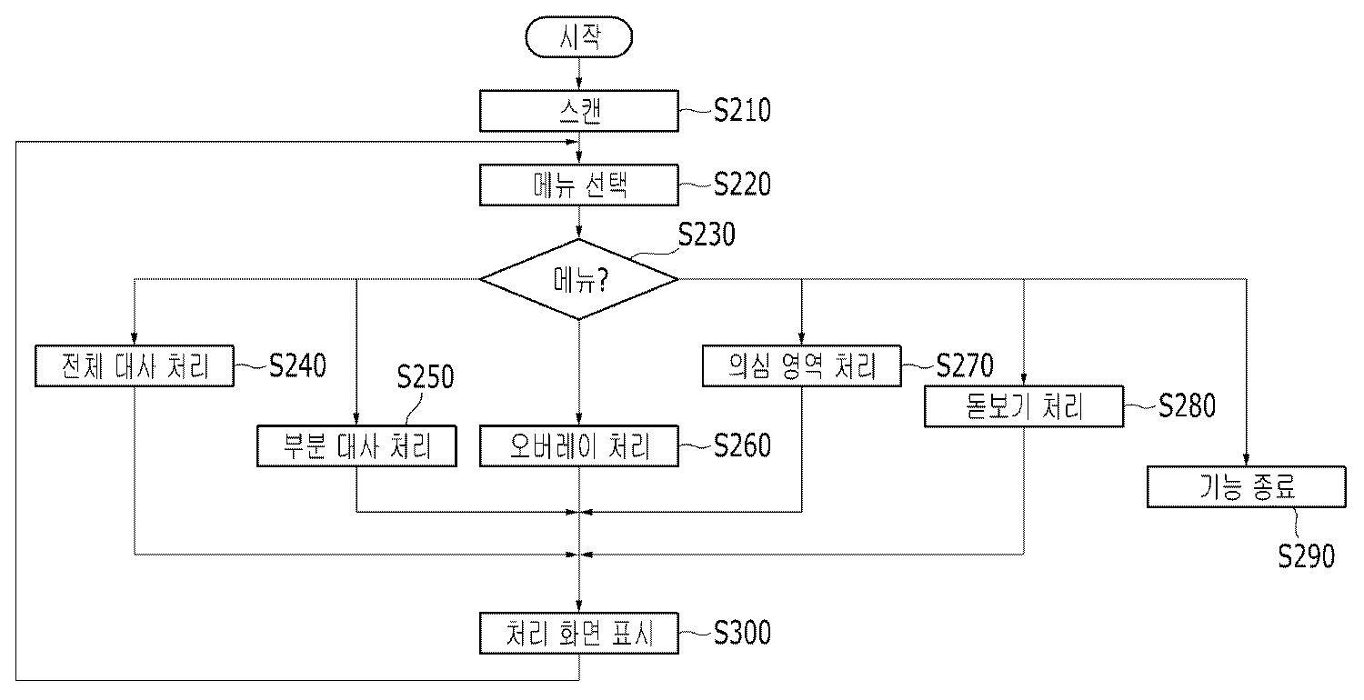 Figure P1020130125457