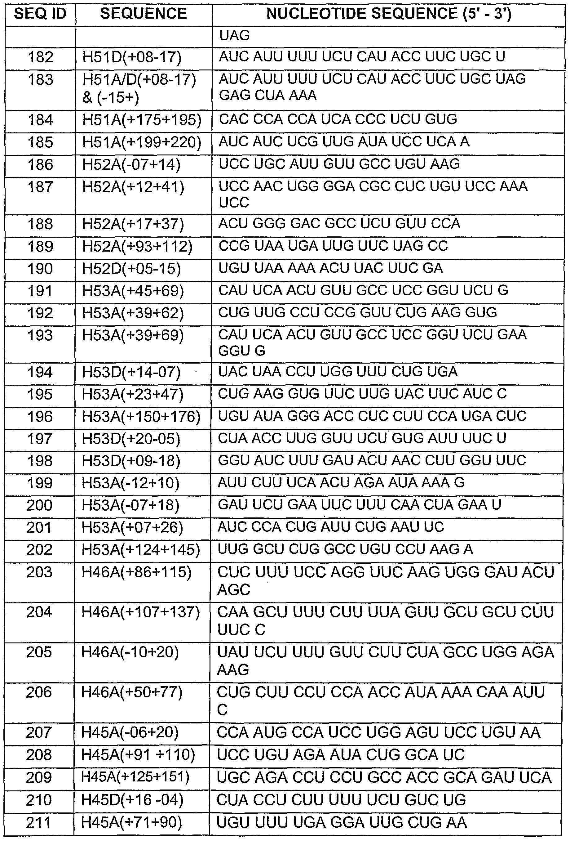 Figure imgf000017_0001