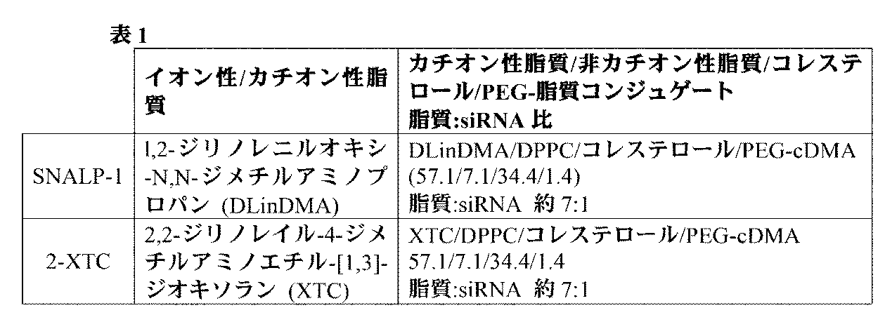 Figure 0007602507000018