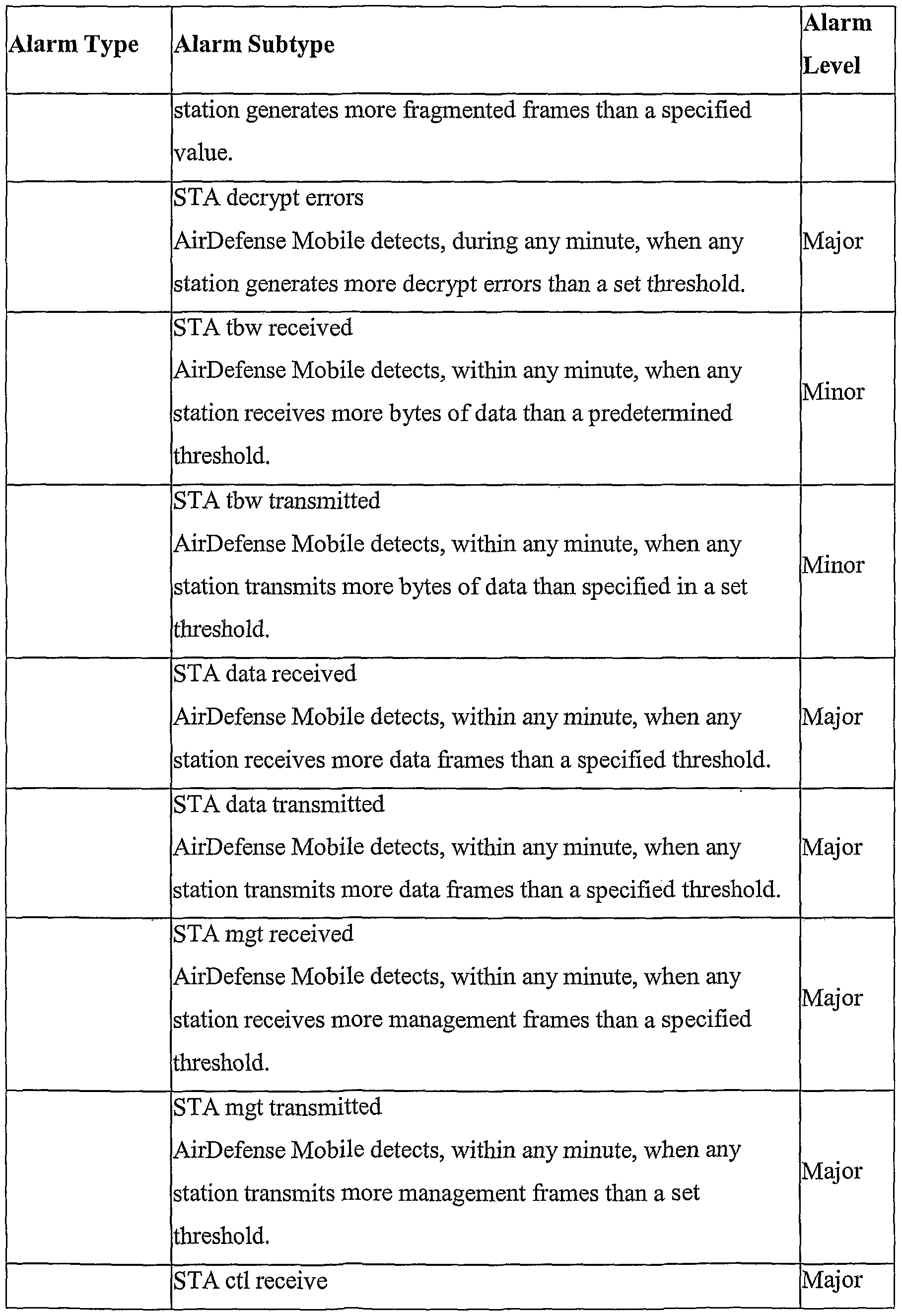 Figure imgf000053_0001