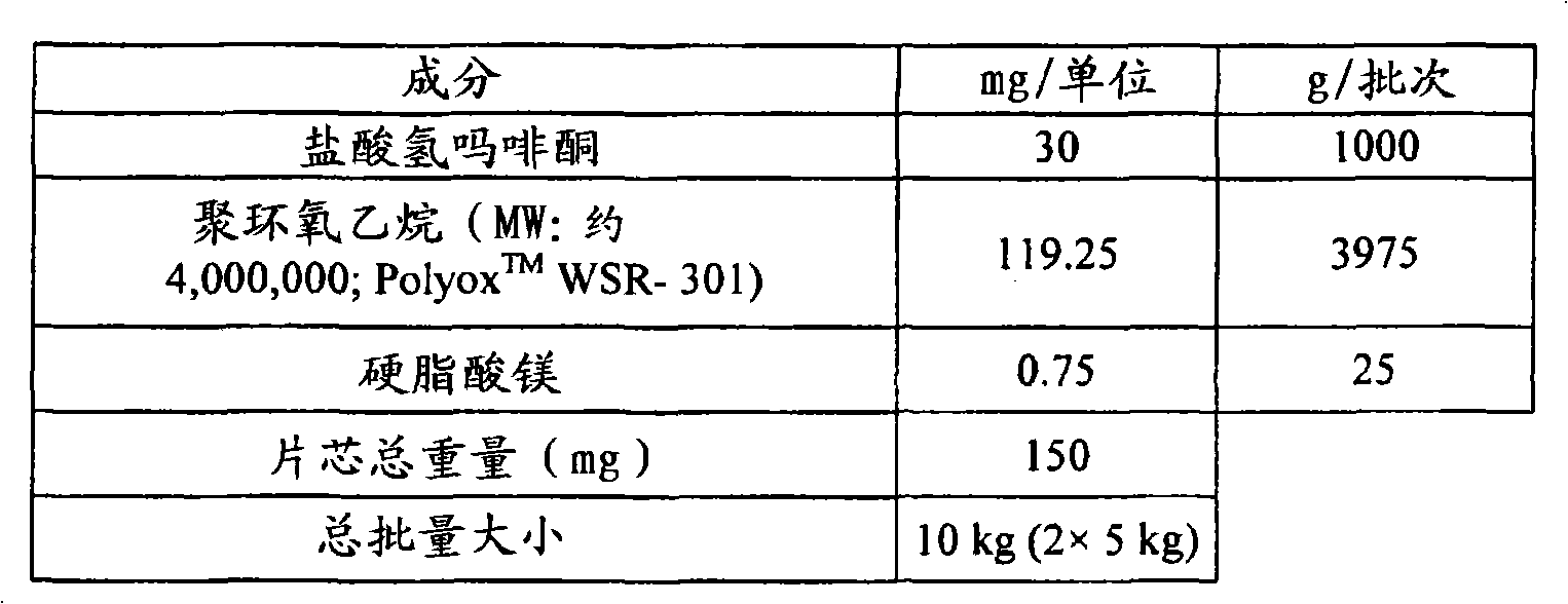 Figure A20078003161001822