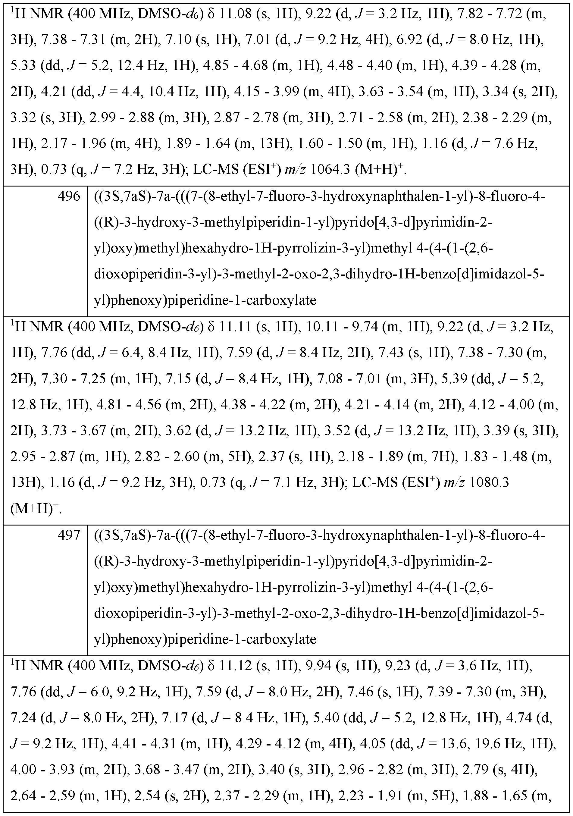 Figure imgf000444_0001