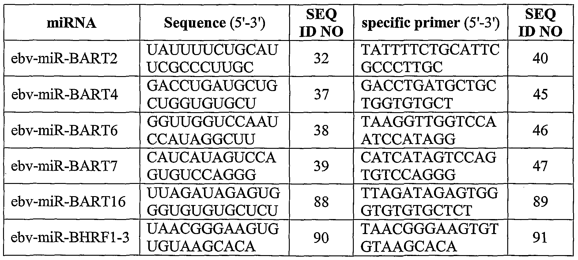 Figure imgf000035_0001