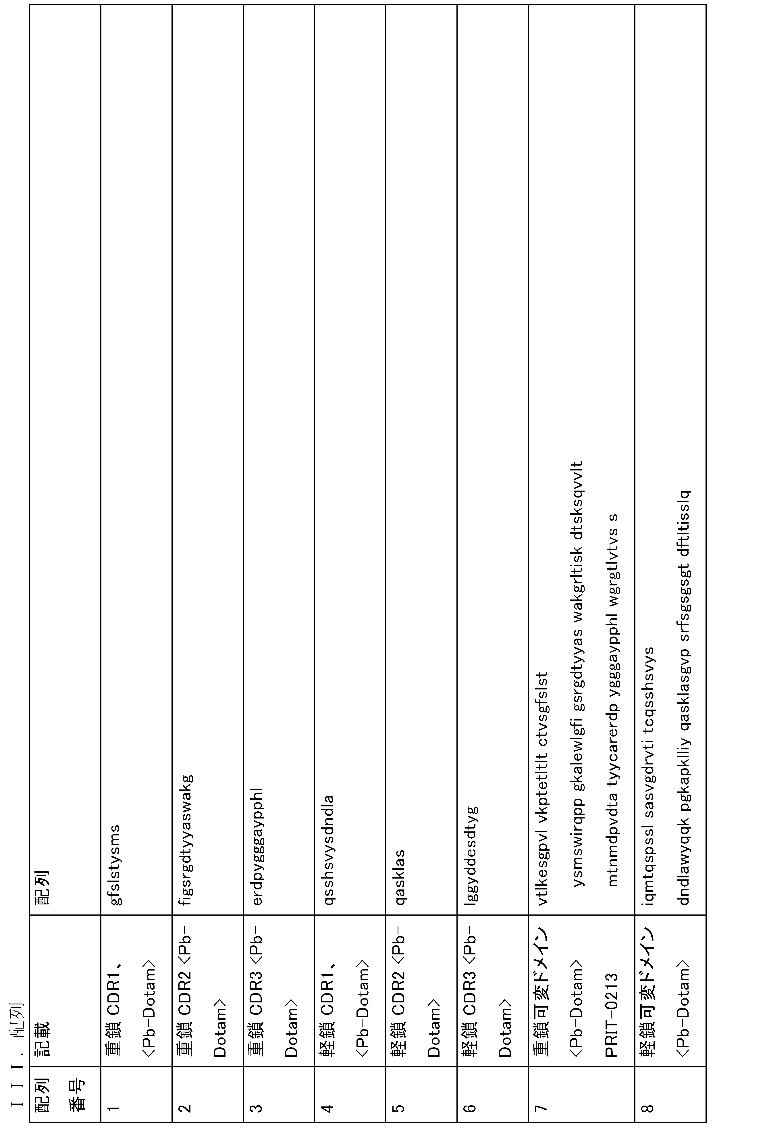 Figure 2022540610000010