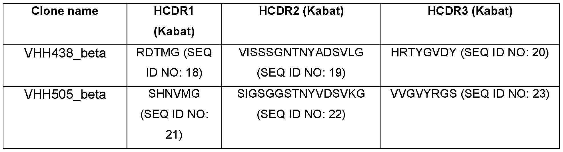Figure imgf000028_0001