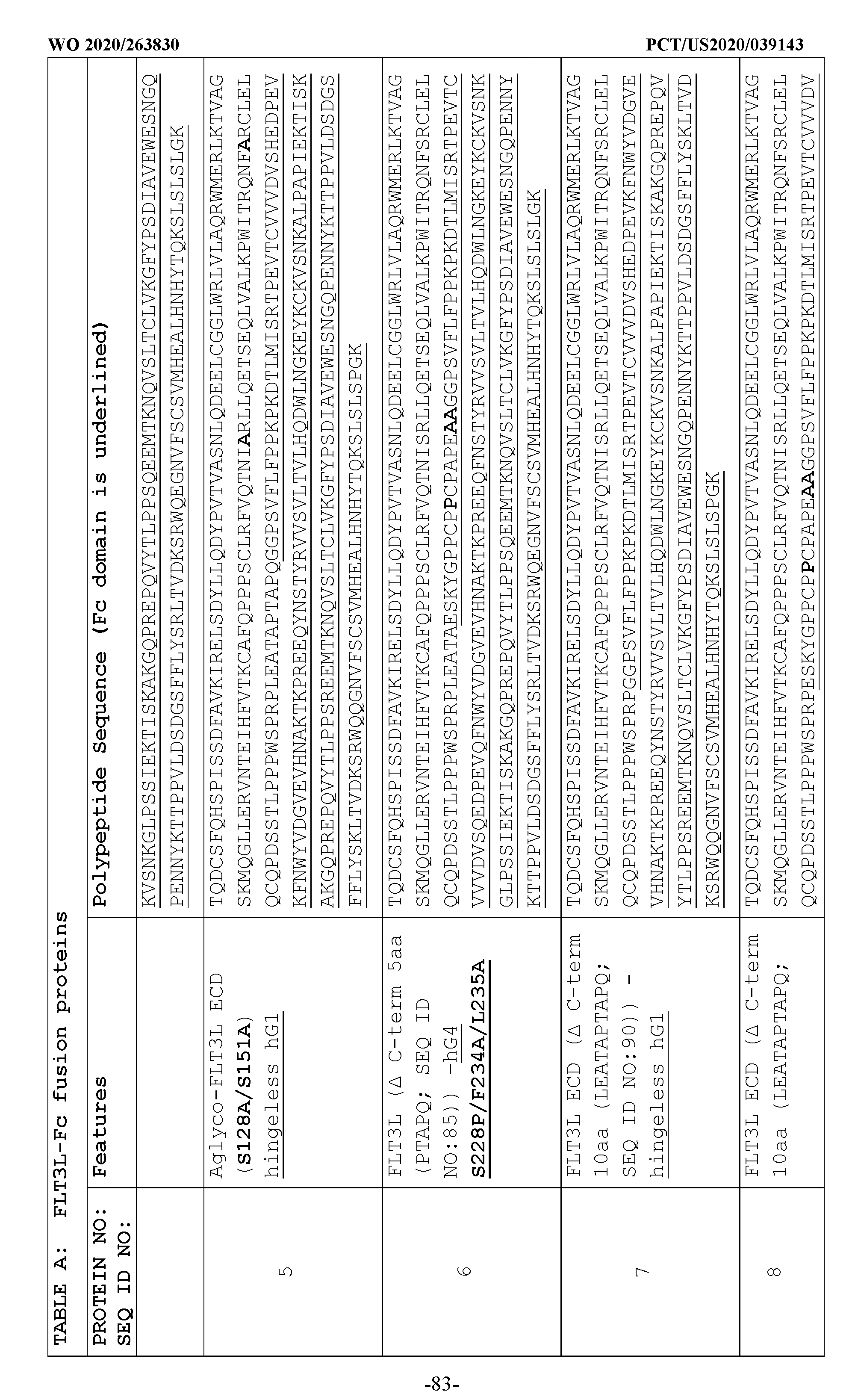 Figure imgf000085_0001