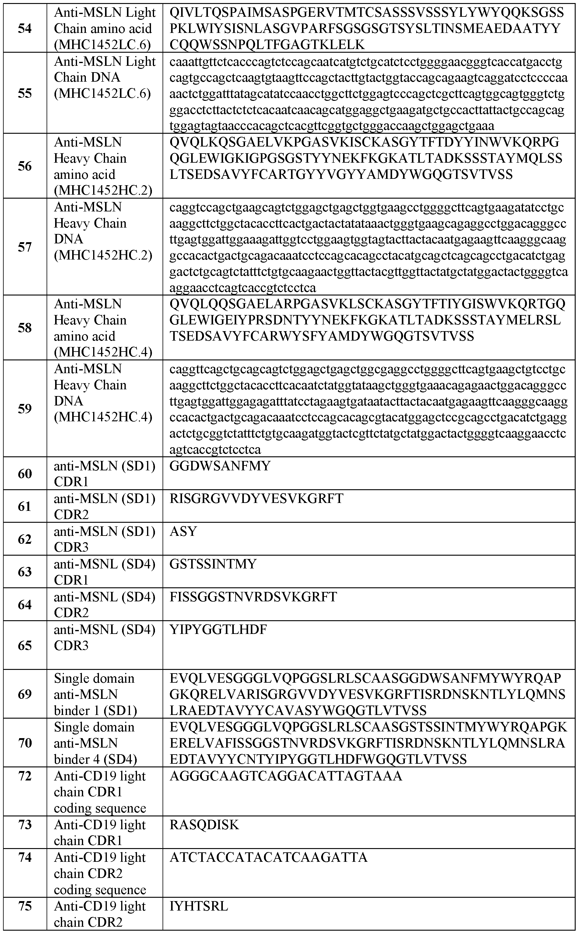 Figure imgf000190_0001