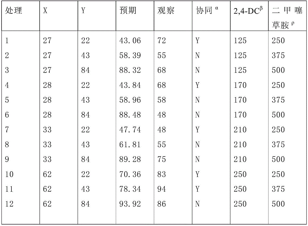 Figure GDA0003414807900000941