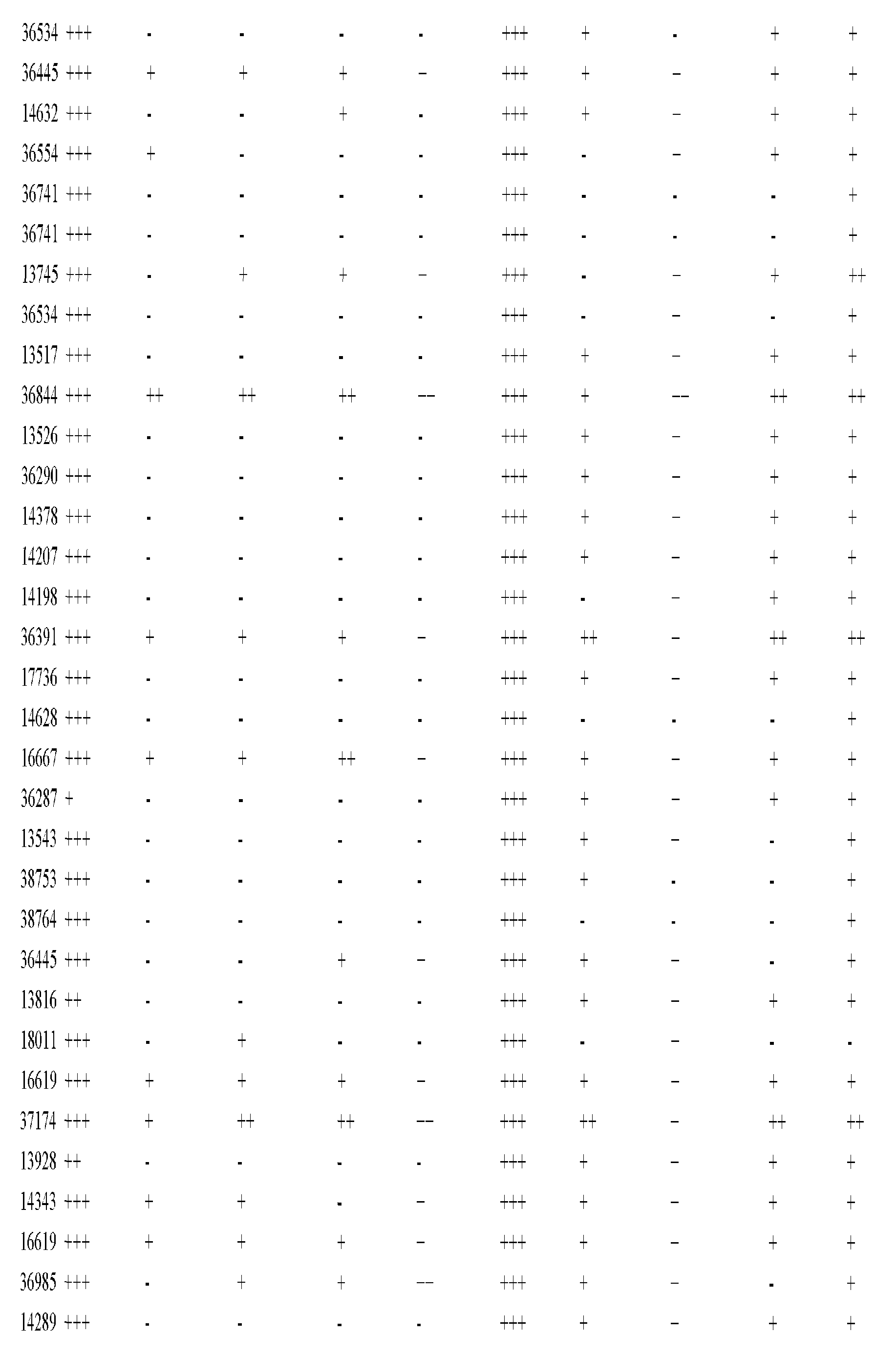 Figure imgf001043_0001