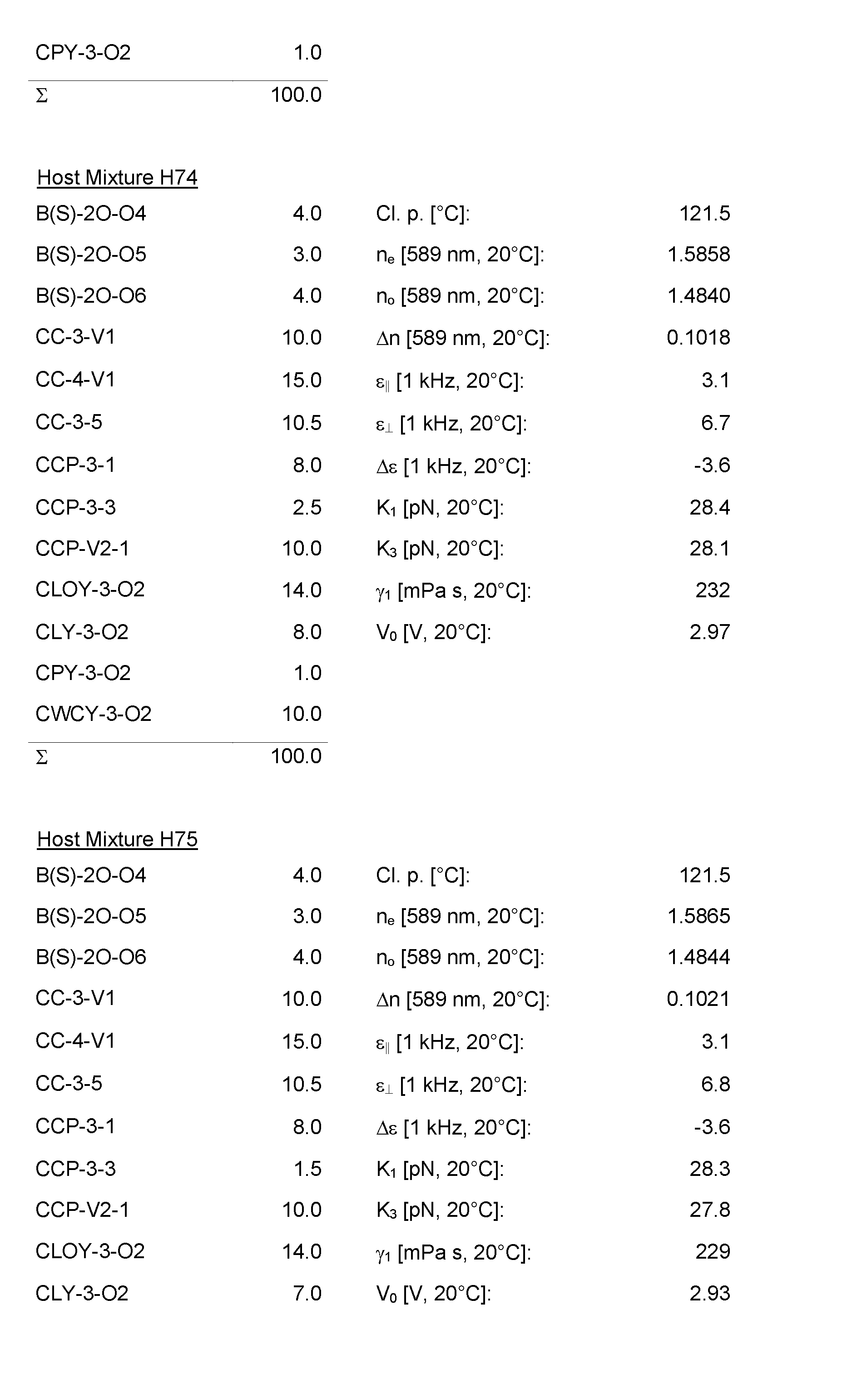 Figure imgf000216_0001
