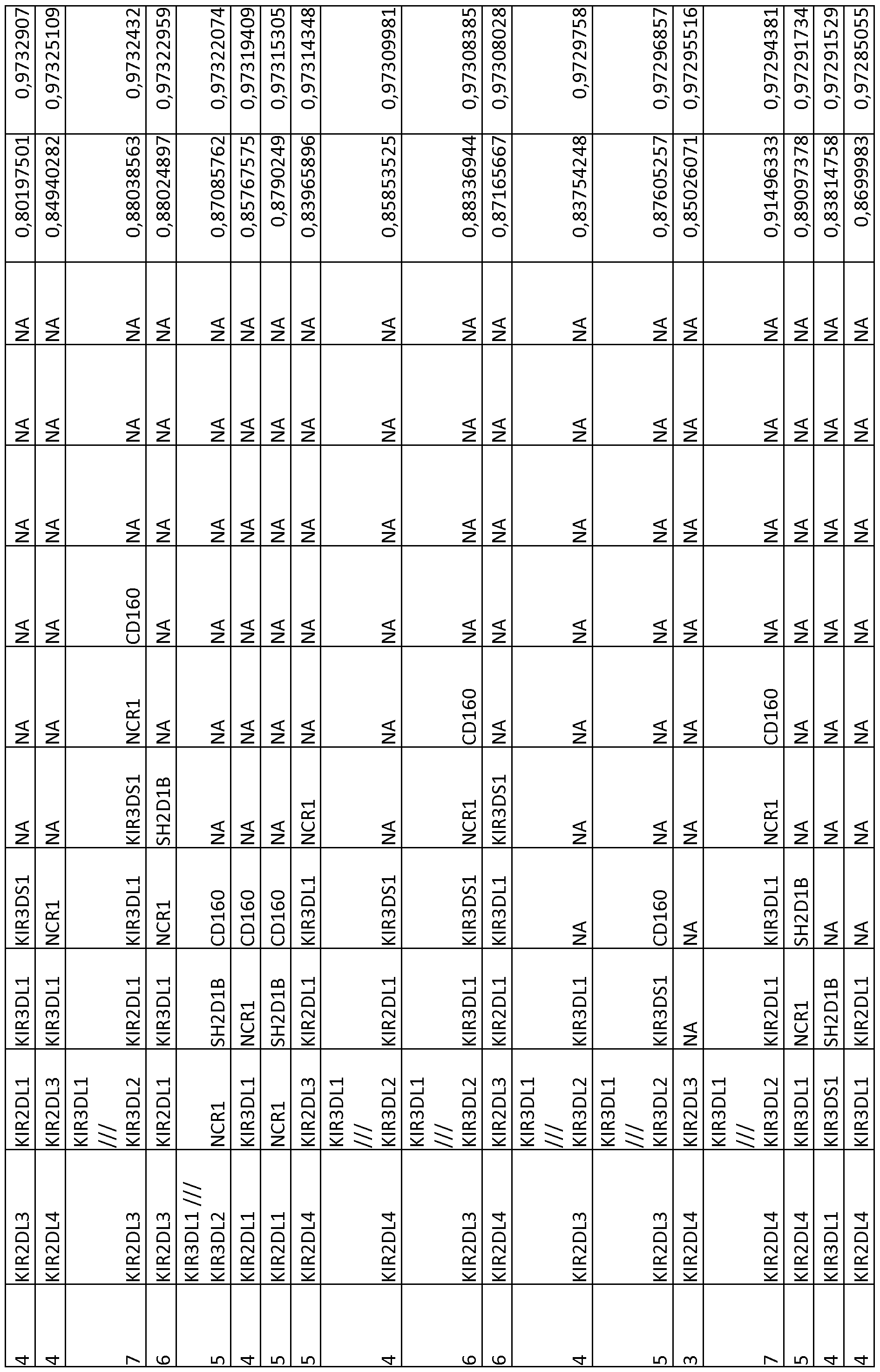 Figure imgf000224_0001
