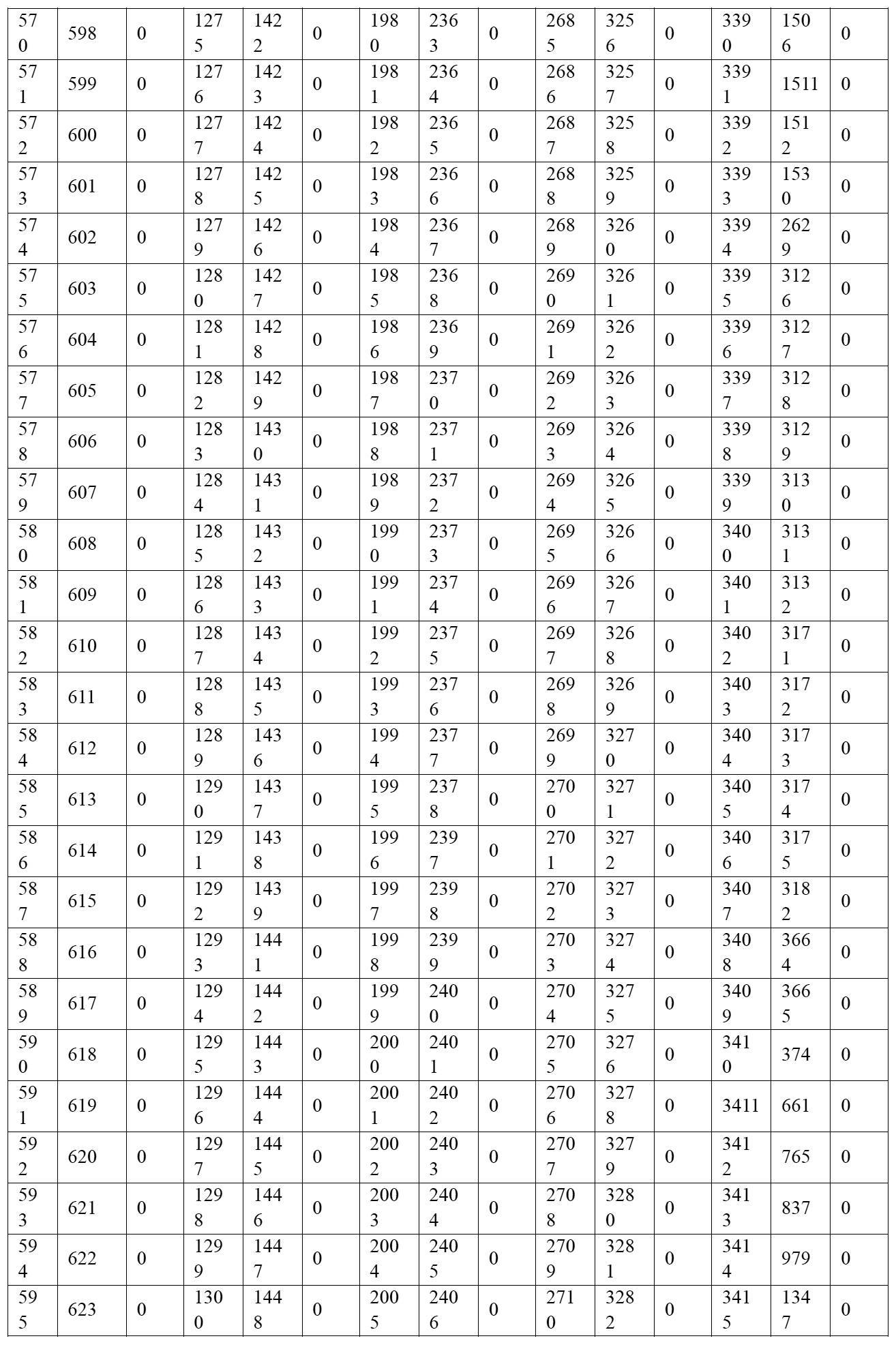 Figure 2022515744000026