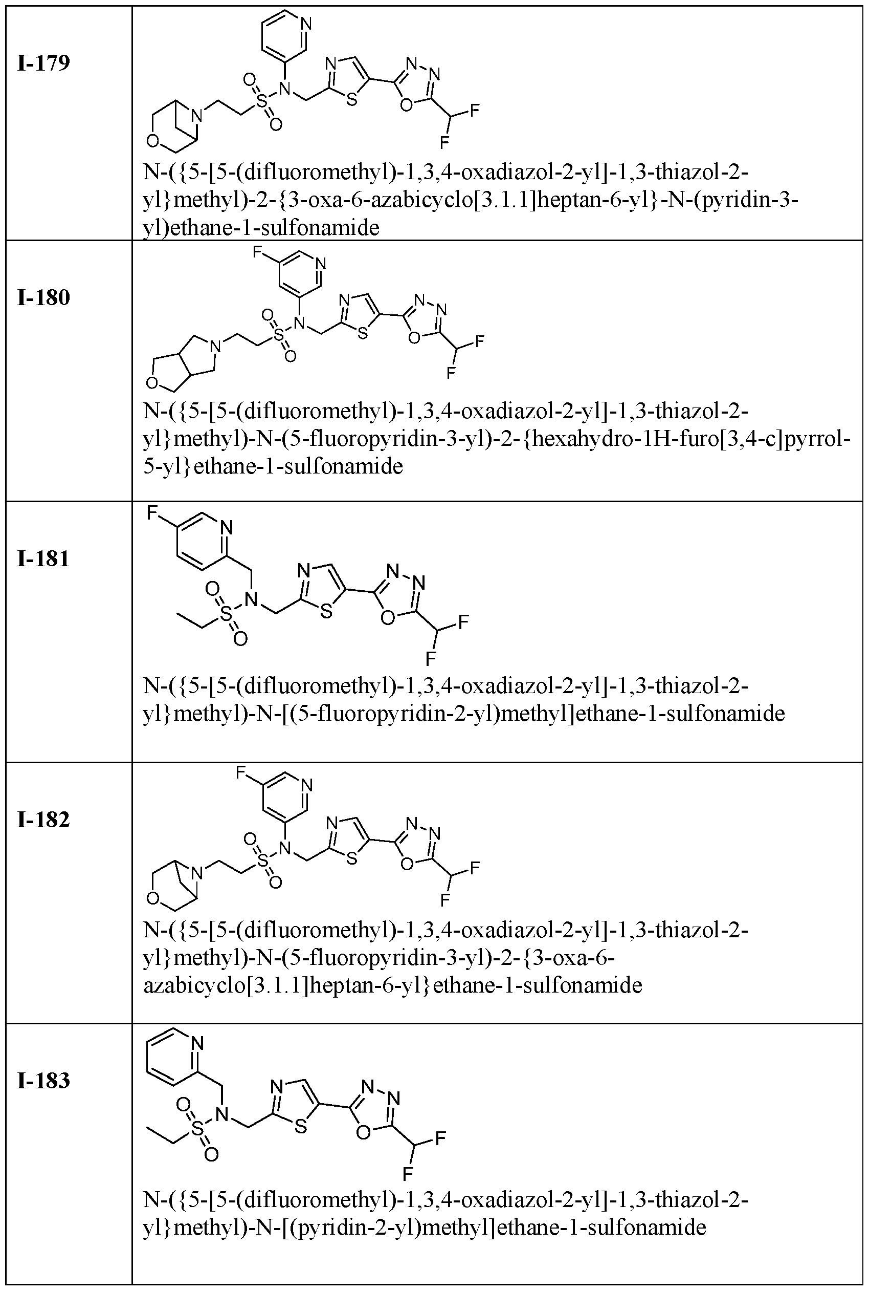 Figure imgf000145_0001