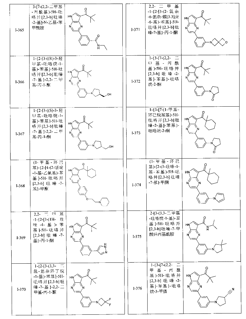 Figure BPA00001207418600571