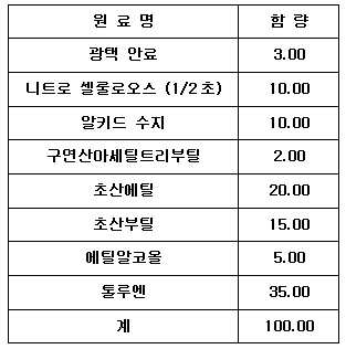 Figure 112013114433789-pat00005