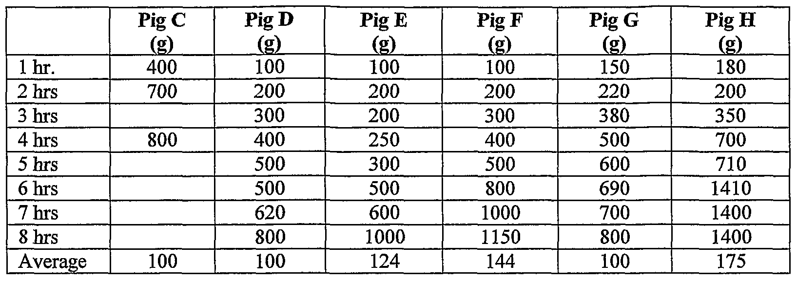 Figure imgf000044_0001