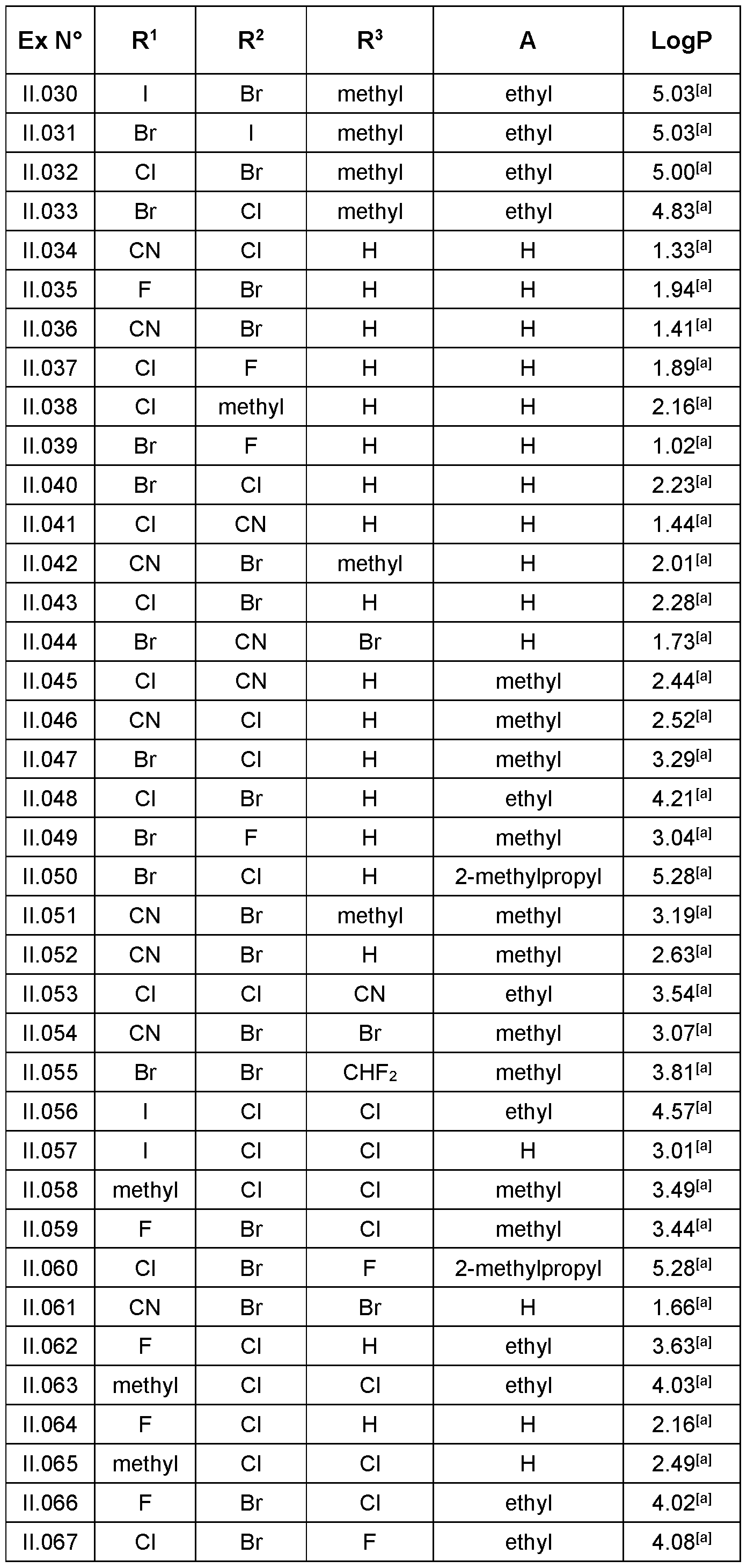 Figure imgf000149_0001