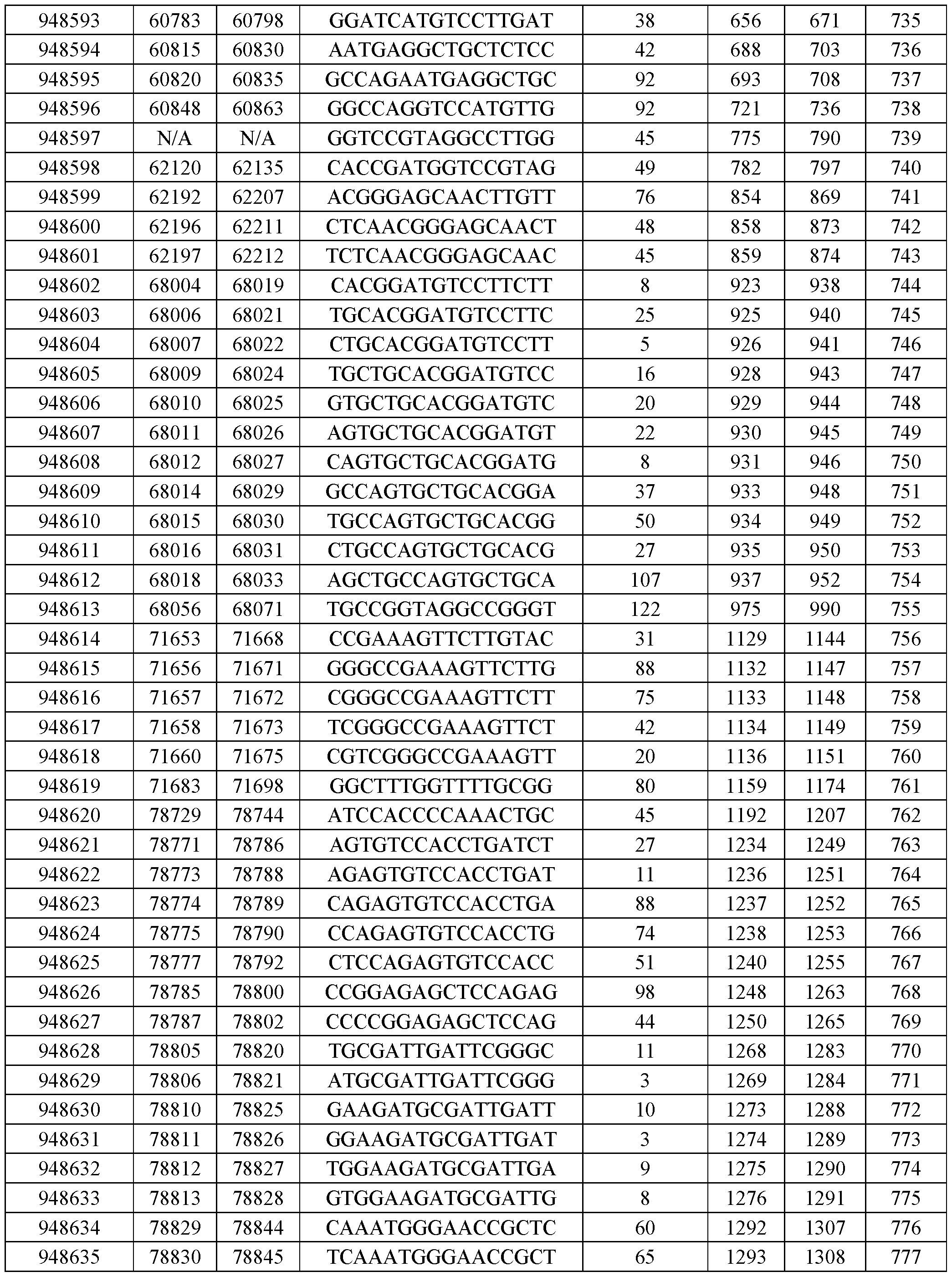 Figure imgf000104_0001