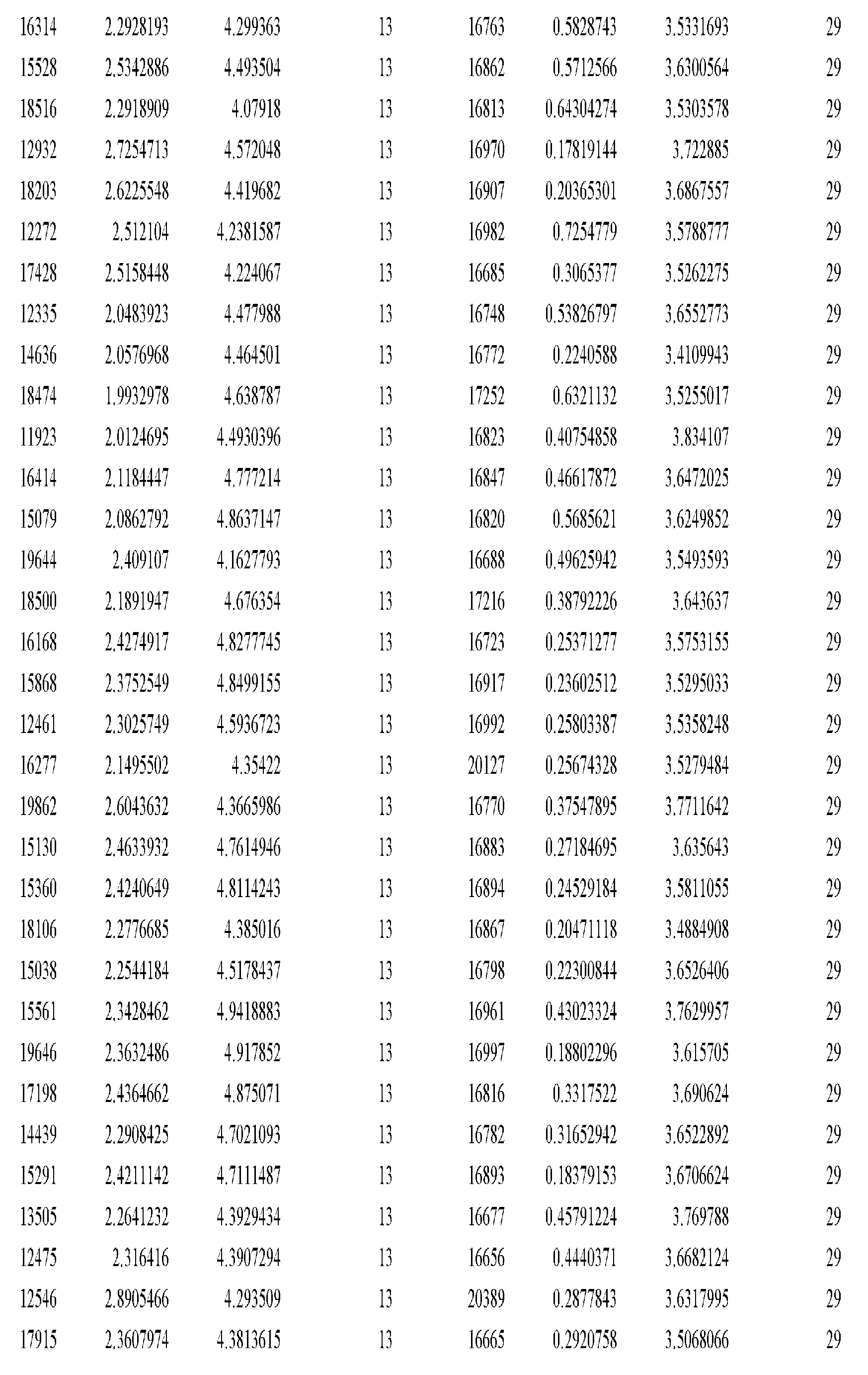 Figure imgf000554_0001