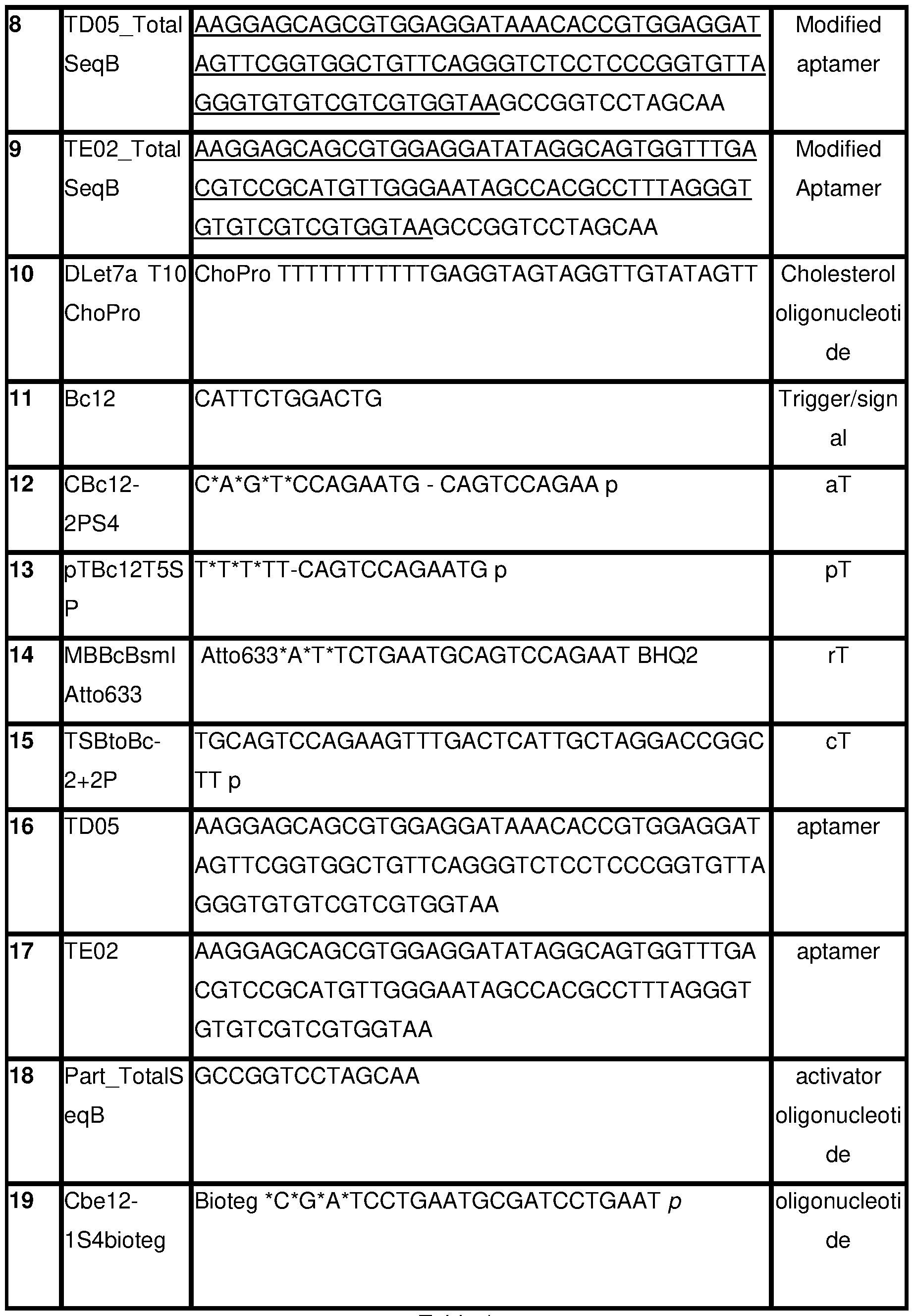Figure imgf000052_0001