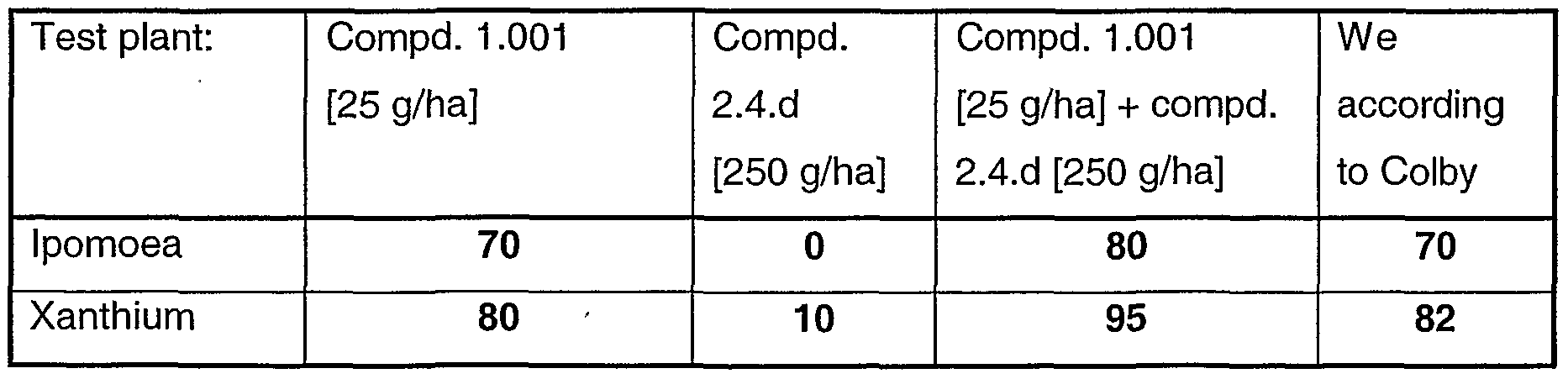 Figure imgf000218_0004
