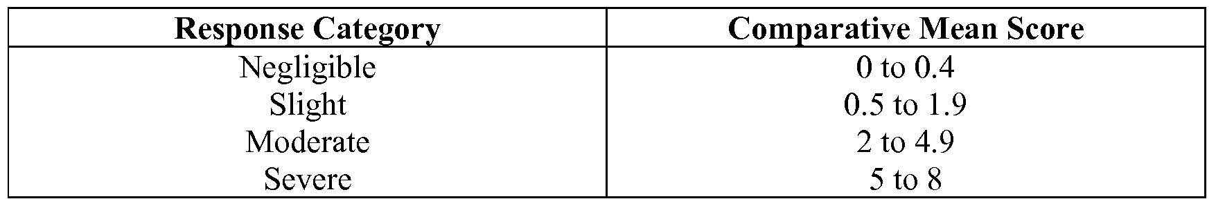 Figure imgf000010_0001