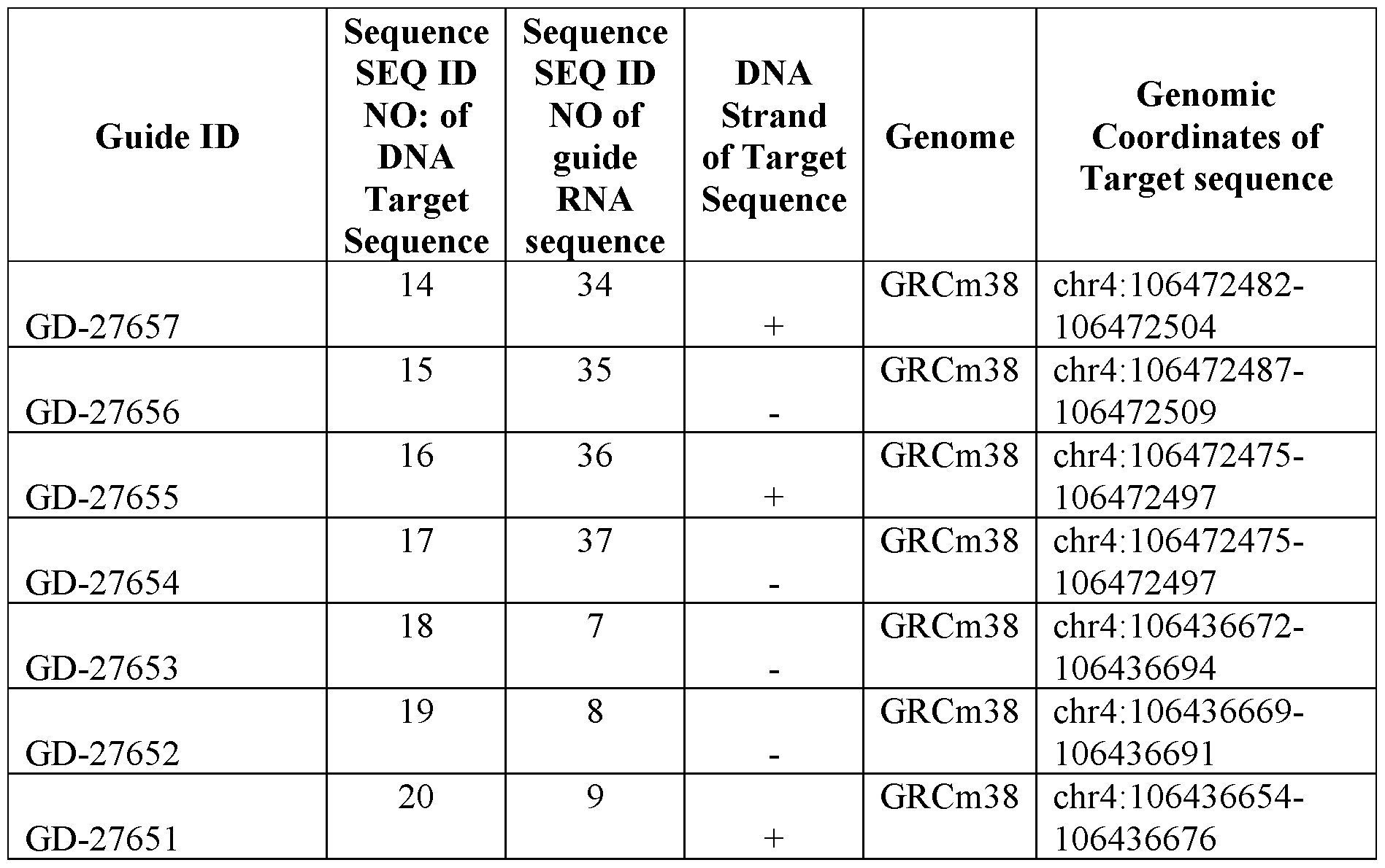 Figure imgf000175_0001