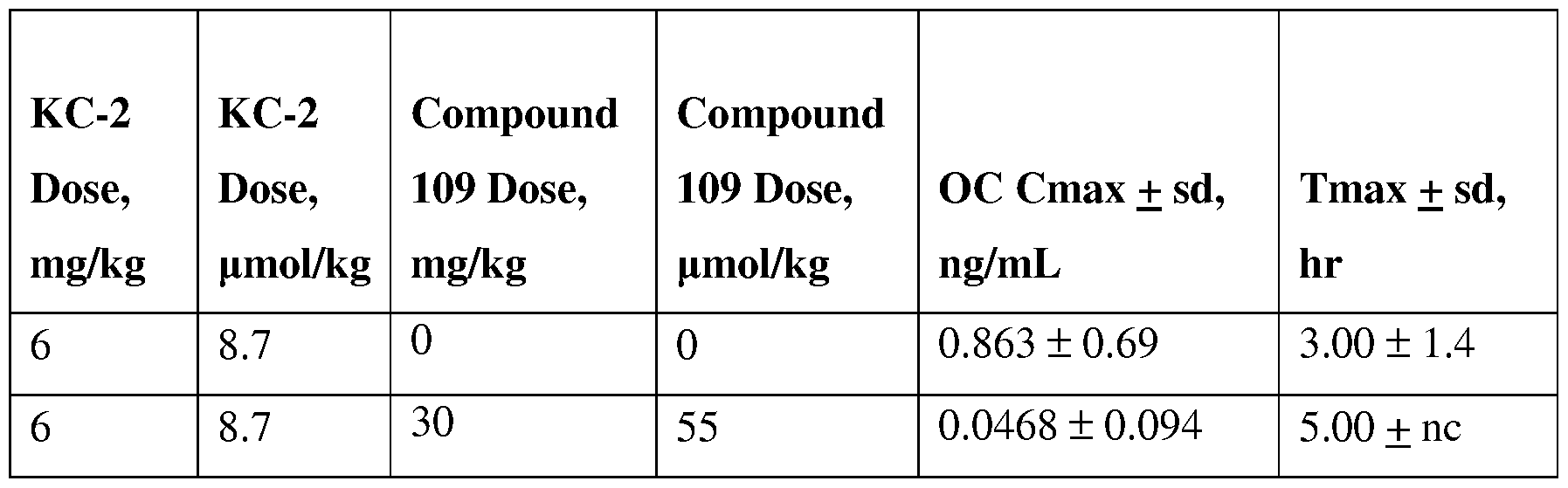 Figure imgf000320_0001