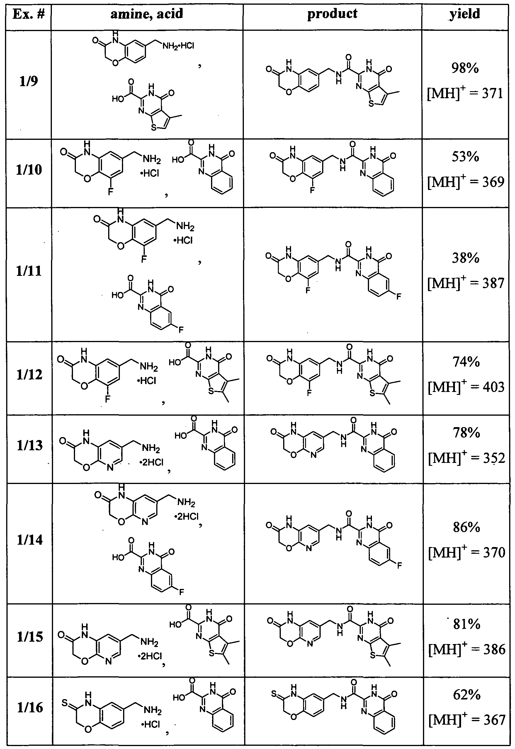 Figure imgf000063_0001