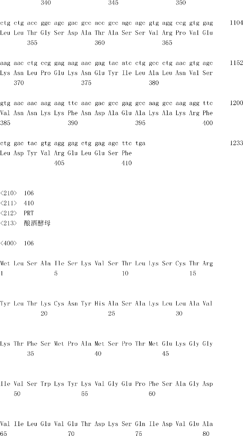 Figure IDA0000055818020002201