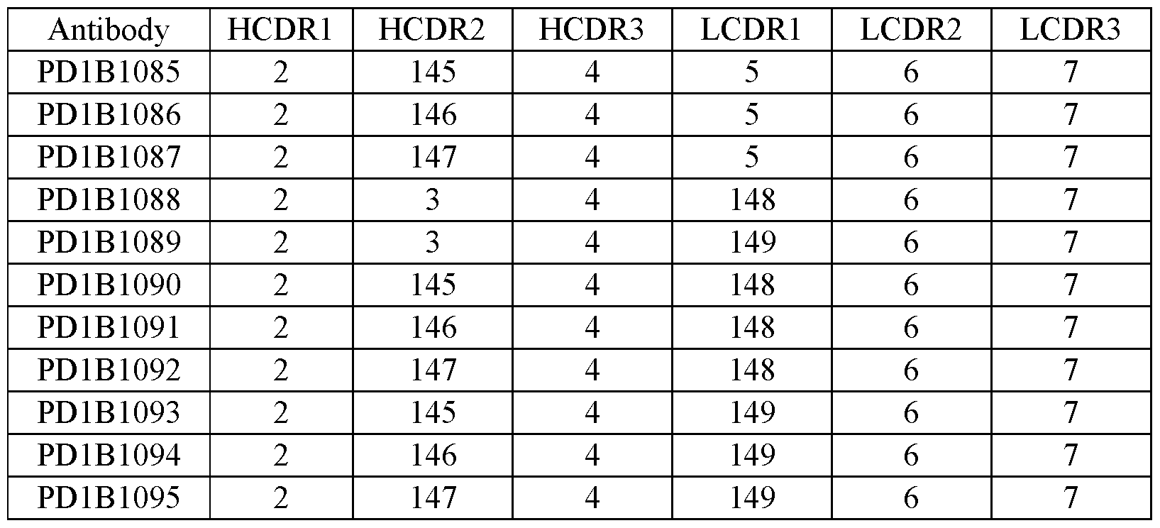 Figure imgf000133_0001