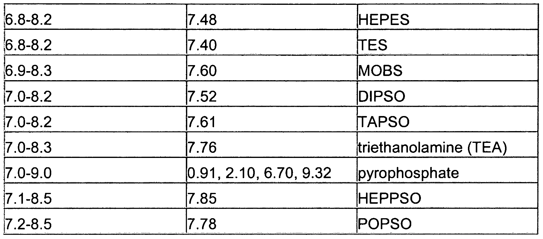 Figure imgf000078_0001