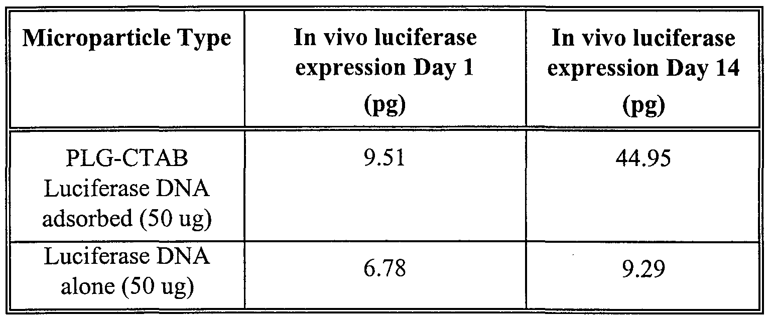Figure imgf000041_0001