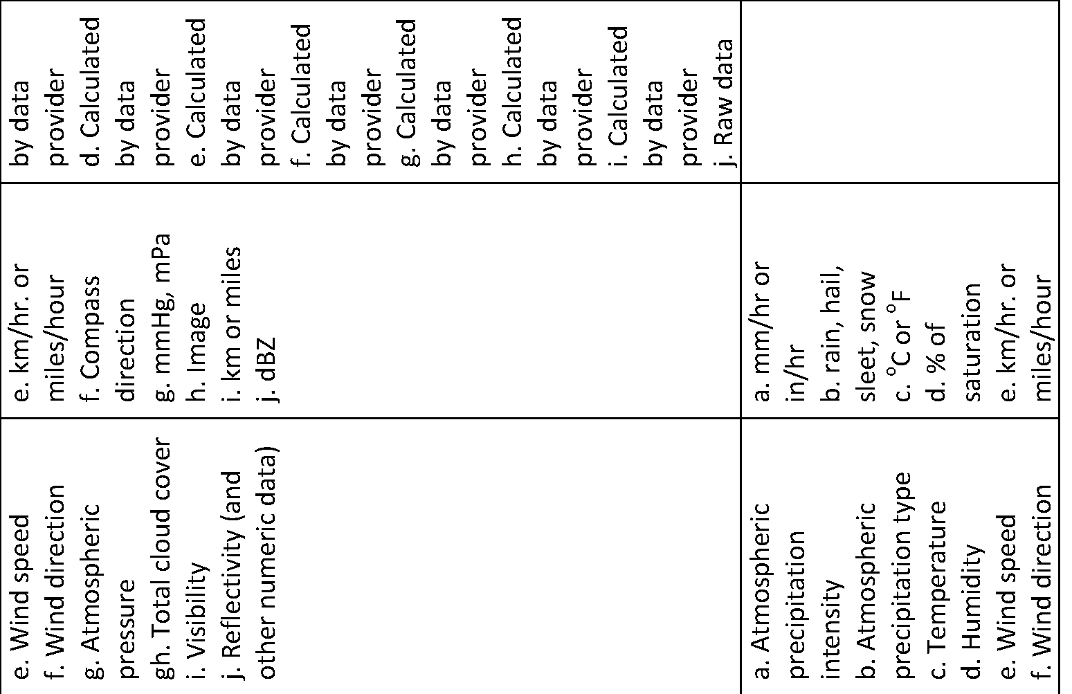 Figure imgf000034_0001