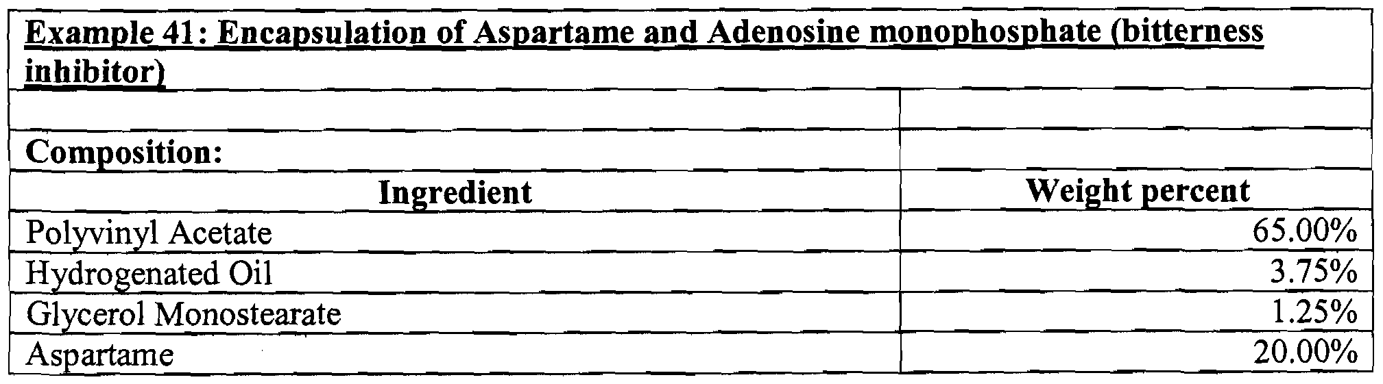 Figure imgf000131_0003