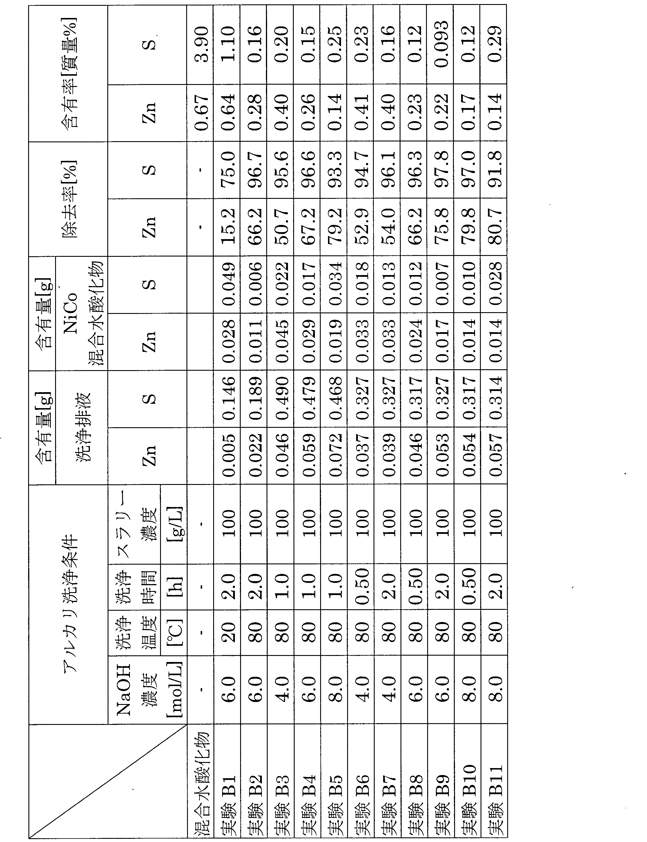 Figure 0007662112000004