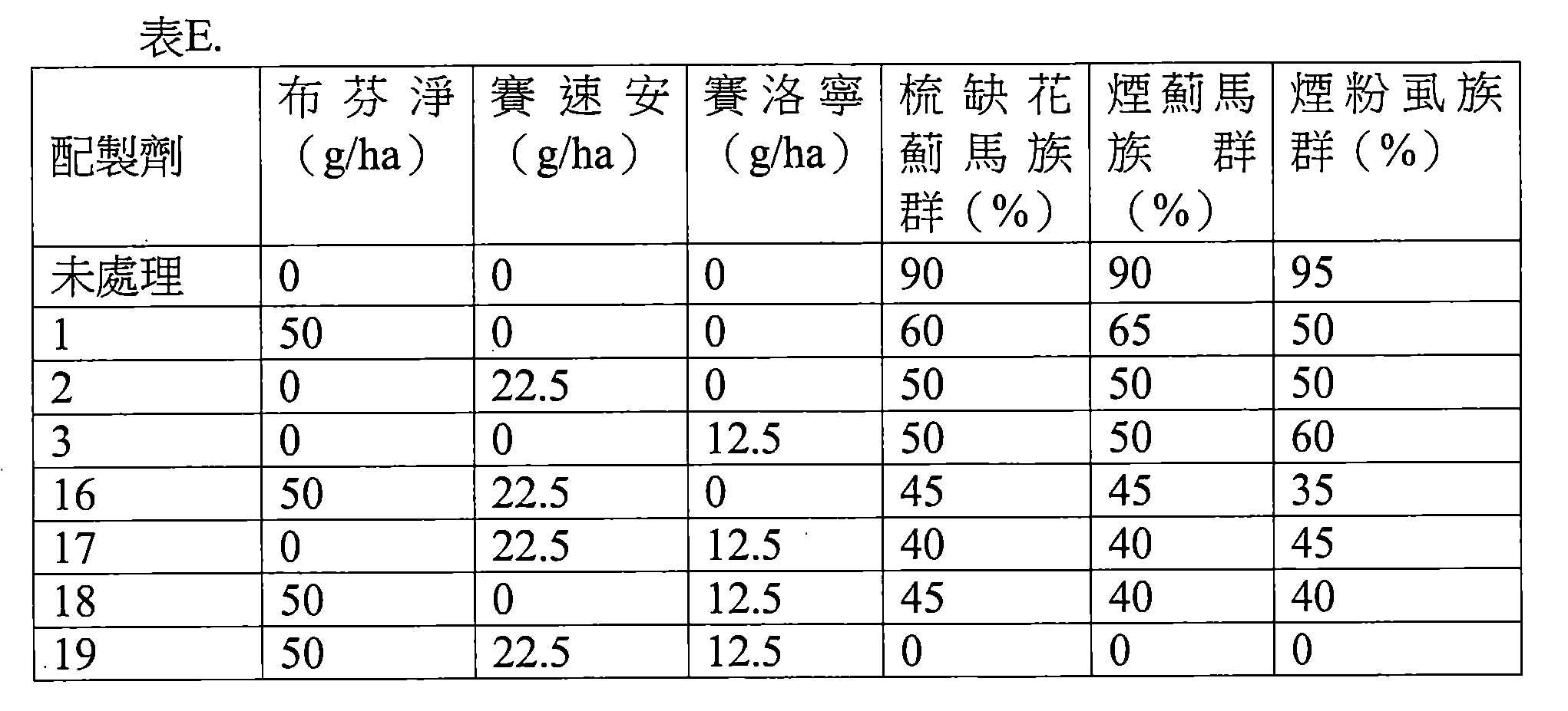 Figure 105131100-A0202-12-0024-13