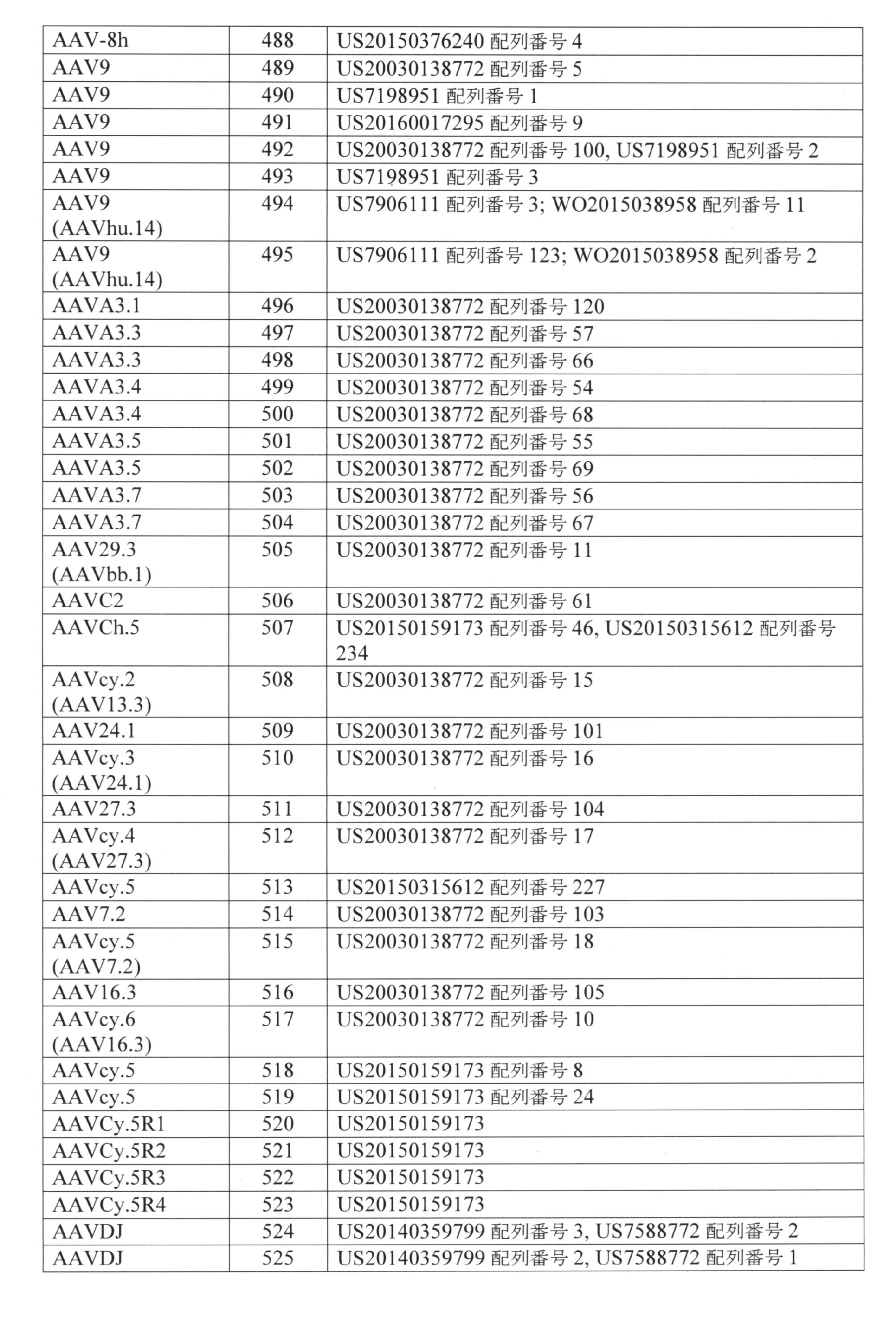 Figure 0007220080000029