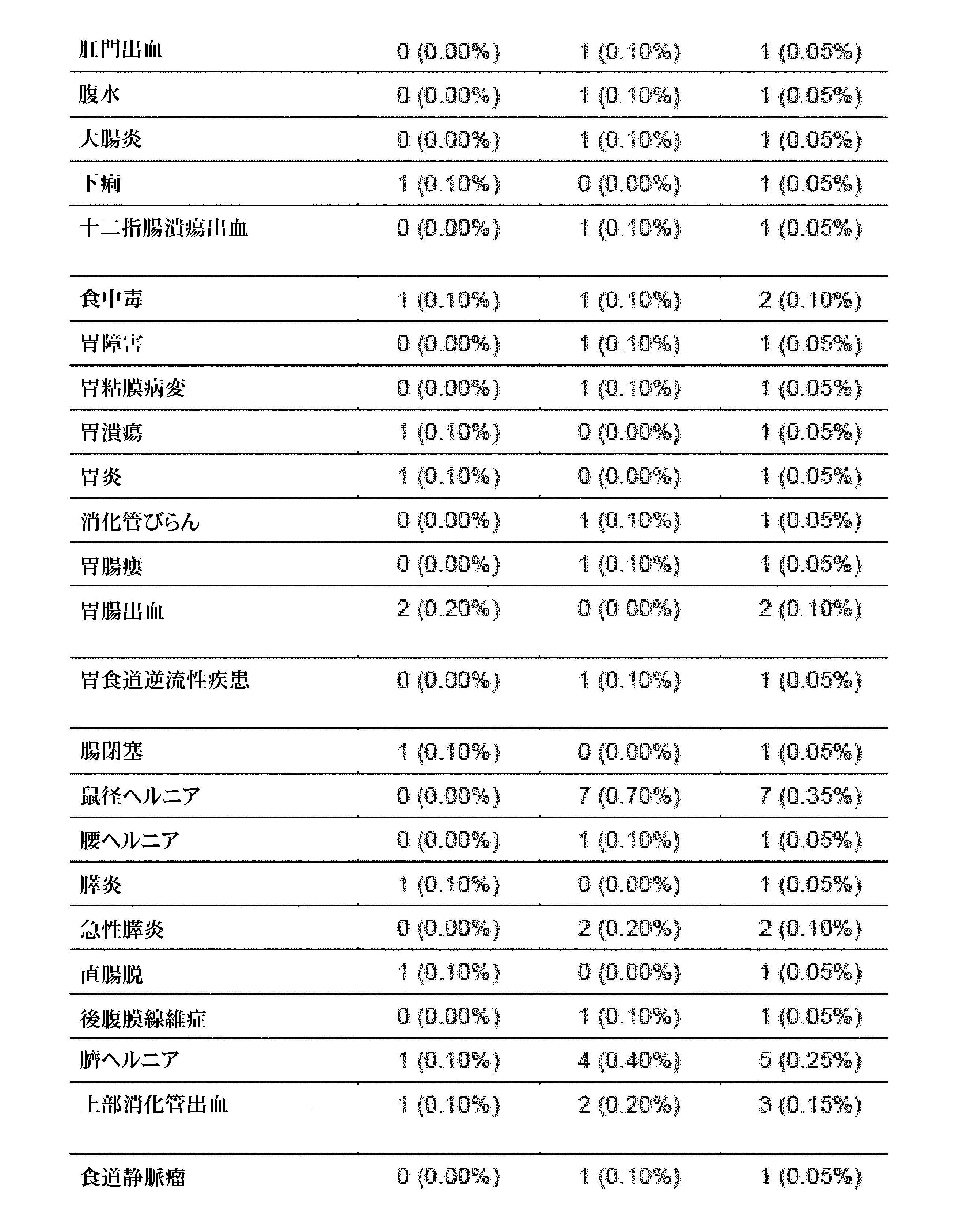 Figure 2022548214000028