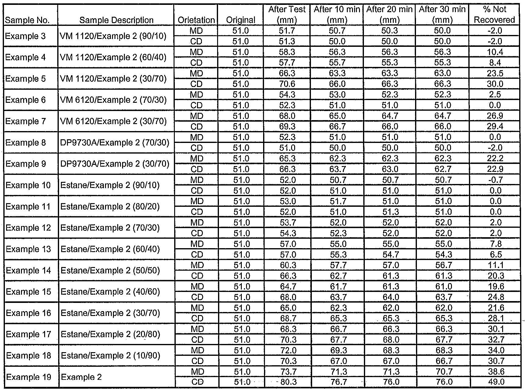 Figure imgf000033_0001
