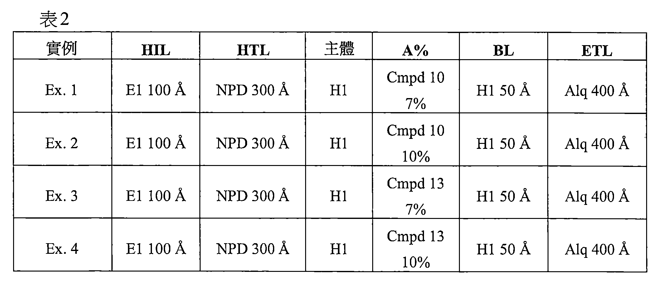 Figure 107120825-A0101-12-0051-52